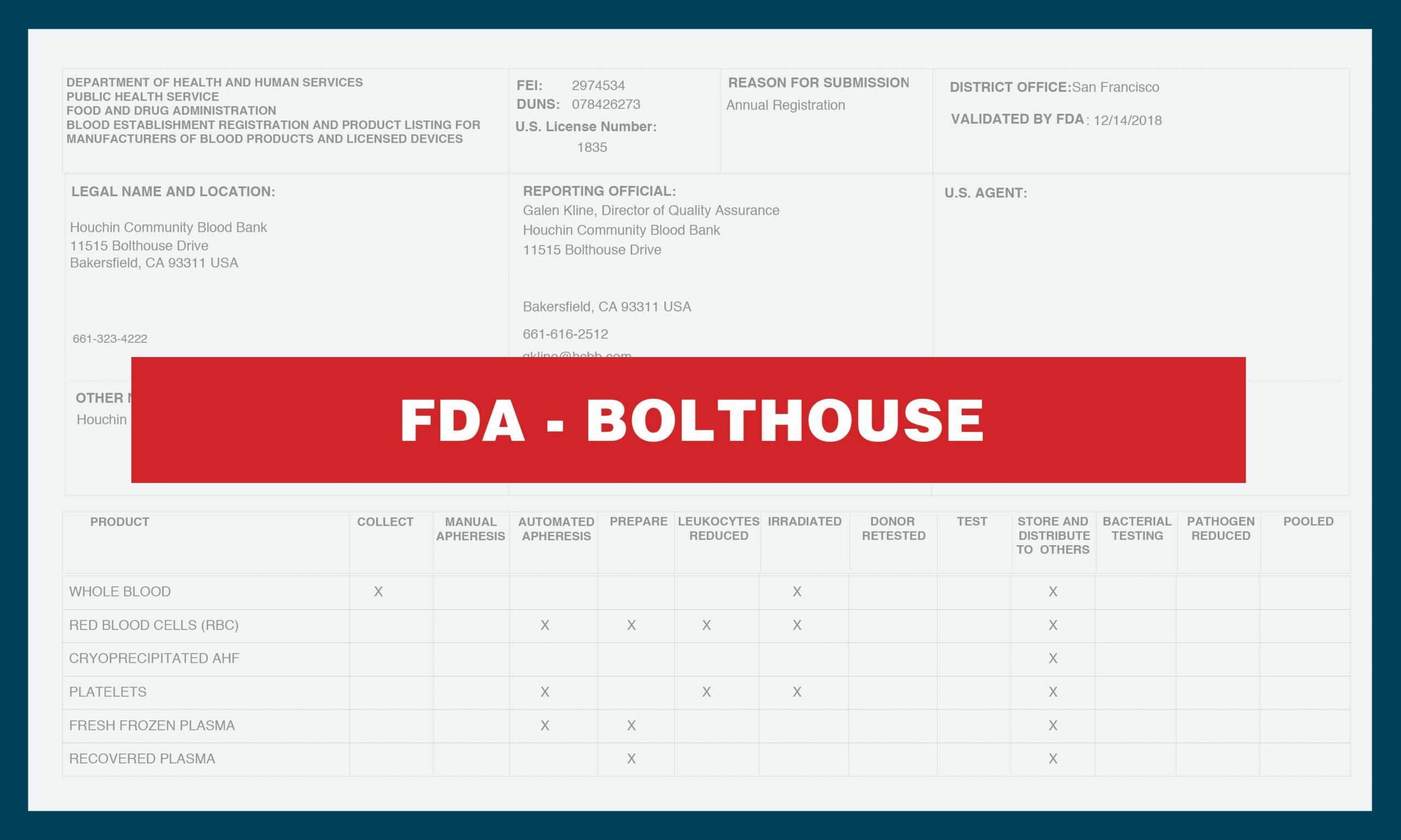 2019-FDA-Registration-bolthouse_